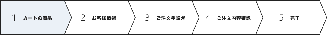 専門店カズマックス・KAZMAXショッピング