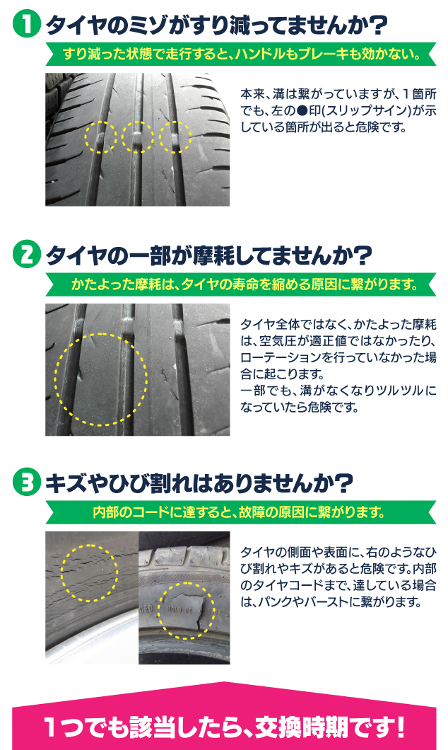 タイヤ交換の時期はいつ