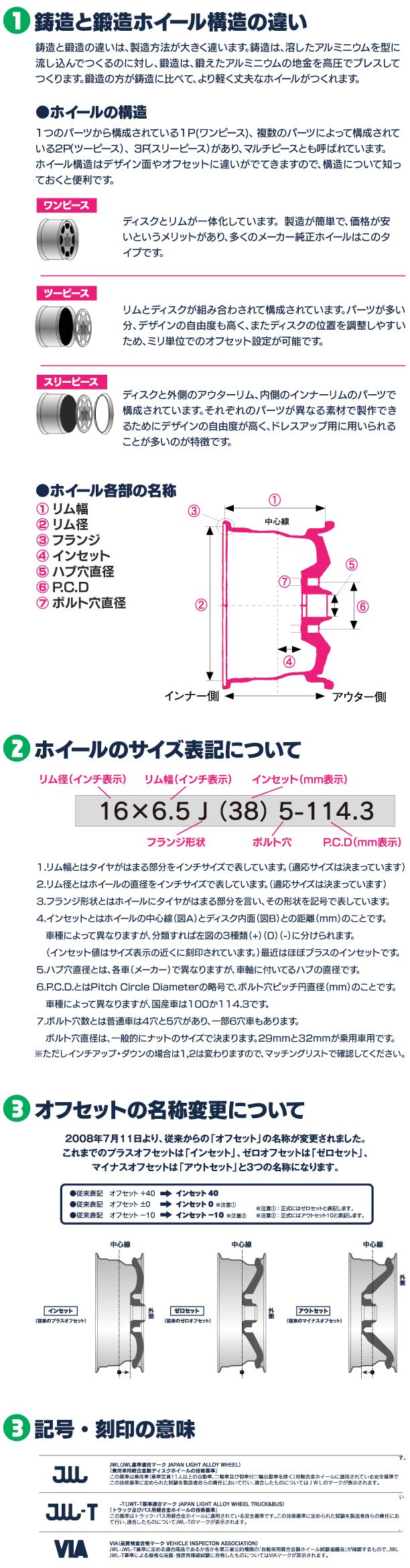 ホイールの基礎知識