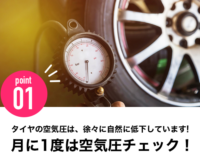 ポイント1