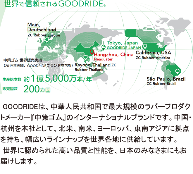 世界で信頼されるGOODRIDE