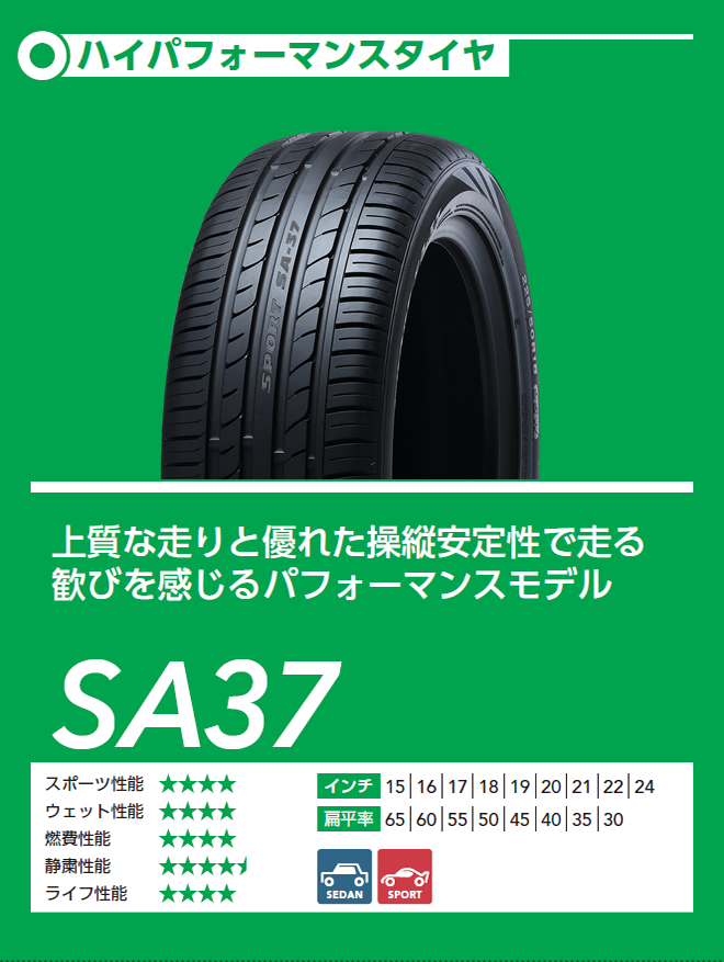 ハイパフォーマンスタイヤ