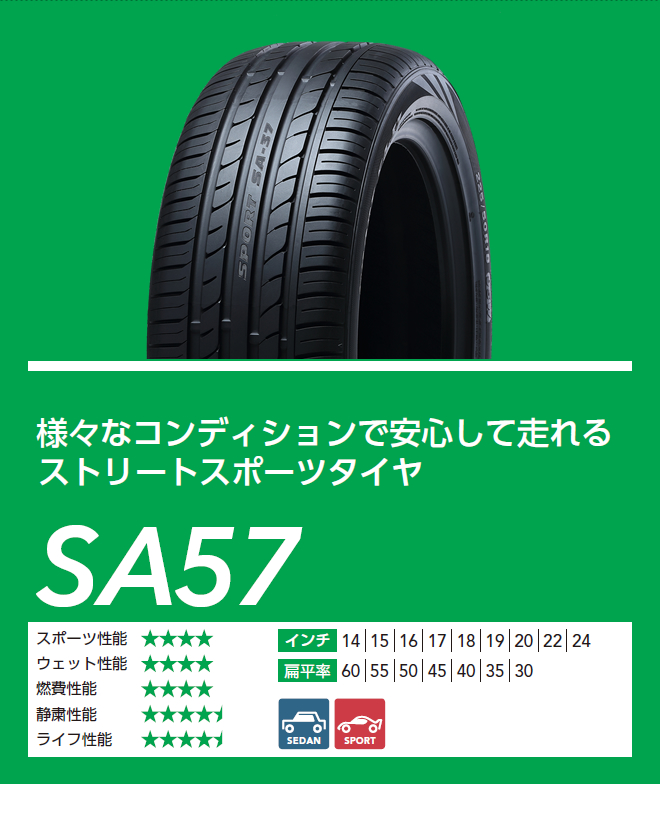 ハイパフォーマンスタイヤ