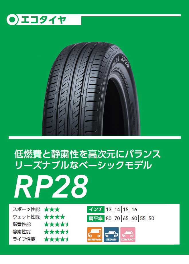 エコタイヤ