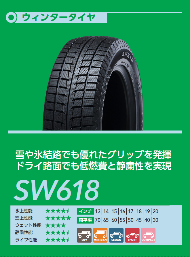 エコタイヤ